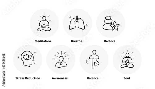 Mindfulness Icon Concepts - Meditation, Balance, Soul, Breath, Stress Reduction, Awareness, Body