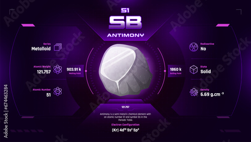 Antimony Parodic Table Element 51-Fascinating Facts and Valuable Insights-Infographic vector illustration design