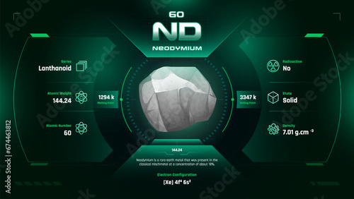 Neodymium Parodic Table Element 60-Fascinating Facts and Valuable Insights-Infographic vector illustration design