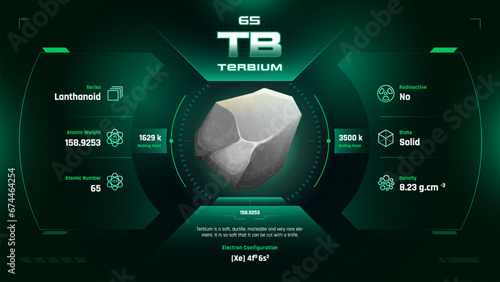 Terbium Parodic Table Element 65-Fascinating Facts and Valuable Insights-Infographic vector illustration design
