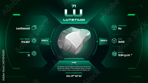 Lutetium Parodic Table Element 71-Fascinating Facts and Valuable Insights-Infographic vector illustration design