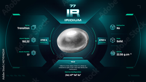 Iridium Parodic Table Element 77-Fascinating Facts and Valuable Insights-Infographic vector illustration design