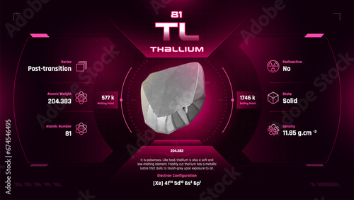 Thallium Parodic Table Element 81-Fascinating Facts and Valuable Insights-Infographic vector illustration design