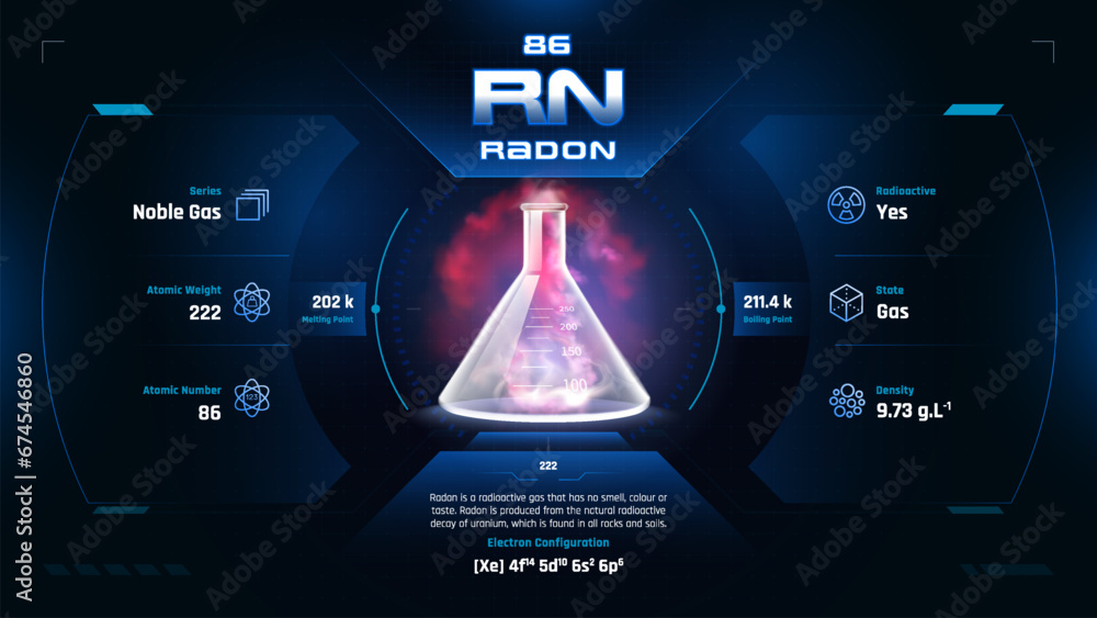 Parodic Radon Parodic Table Element 86-Fascinating Facts and Valuable Insights ...