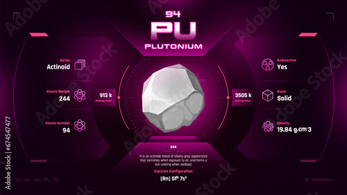 Neptunium Parodic Table Element 94-Fascinating Facts and Valuable Insights-Infographic vector illustration design