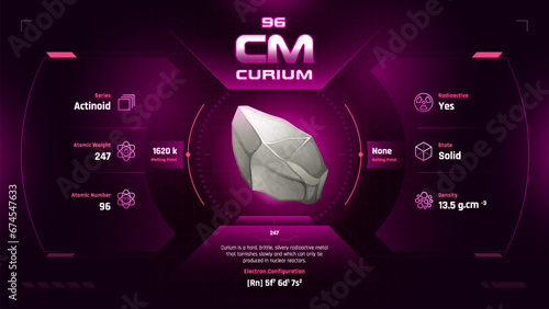 Curium Parodic Table Element 96-Fascinating Facts and Valuable Insights-Infographic vector illustration design