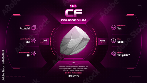 Californium Parodic Table Element 98-Fascinating Facts and Valuable Insights-Infographic vector illustration design