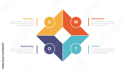 swot analysis strategic planning management infographics template diagram with diamond shape outline with circle around 4 point step creative design for slide presentation