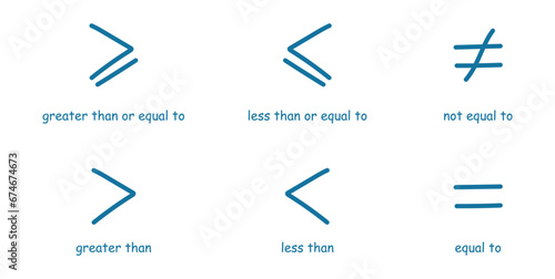 Inequality symbols in mathematics. Less than or equal to, greater than or equal to, not equal to and equal to symbols. Scientific resources for teachers and students. Doodle handwriting concept.