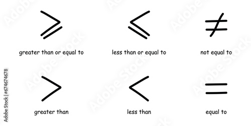 Inequality symbols in mathematics. Less than or equal to, greater than or equal to, not equal to and equal to symbols. Scientific resources for teachers and students. Doodle handwriting concept.