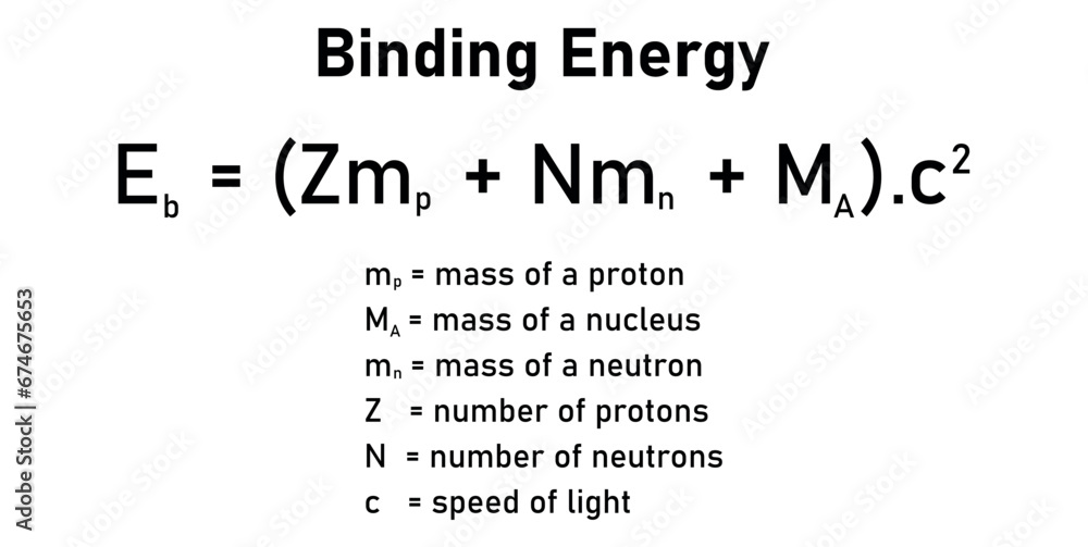 Nuclear binding energy in physics and chemistry. Scientific resources for teachers and students.