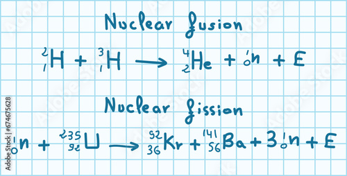 Nuclear fission and nuclear fusion equations examples. Physics resources for teachers and students.