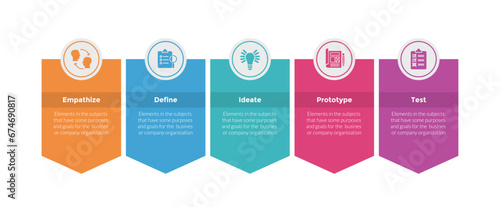 design thinking process infographics template diagram with box badge with circle top and arrow bottom with 5 point step creative design for slide presentation