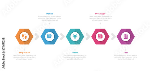 design thinking process infographics template diagram with hexagon shape horizontal direction with 5 point step creative design for slide presentation