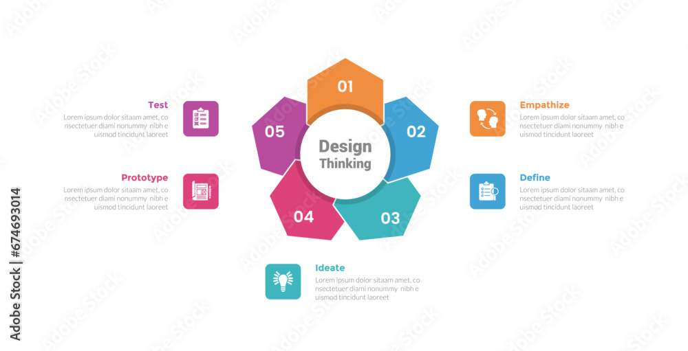 design thinking process infographics template diagram with hexagon shape like flower on center with 5 point step creative design for slide presentation design thinking process infographics template diagram with hexagon shape like flower on center with 5 point step creative design for slide presentation
