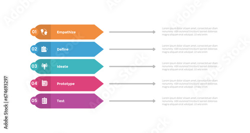 design thinking process infographics template diagram with rectangle arrow shape on edge with 5 point step creative design for slide presentation