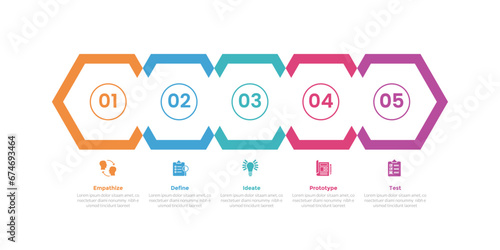 design thinking process infographics template diagram with creative hexagon on horizontal line with 5 point step creative design for slide presentation