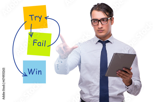 Business concept of try fail win