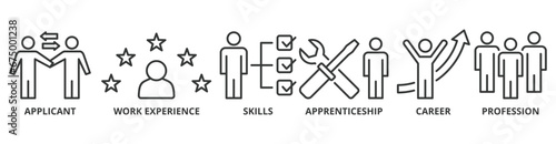 Traineeship banner web icon vector illustration concept for apprenticeship on job training program with icon of applicant, work experience, skills, internship, career, and profession