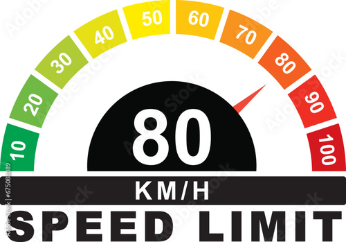 80 kmh Speed Limit sign label vector art illustration with stylish looking font and colorfull design