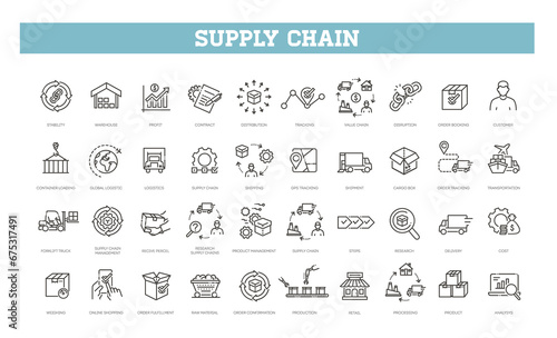 Set of line icons related to supply chain