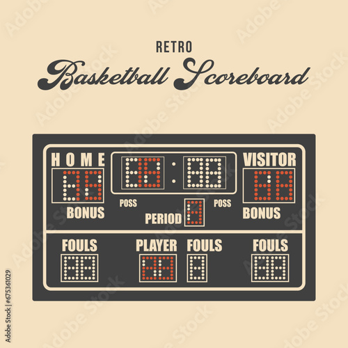 Basketball Scoreboard