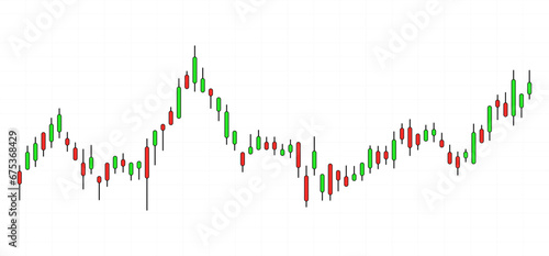 Stock market graph background. Concept of business investment. Stock future trading