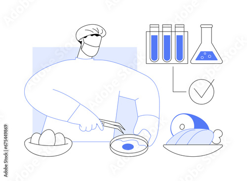 Microbiological food hazards abstract concept vector illustration.