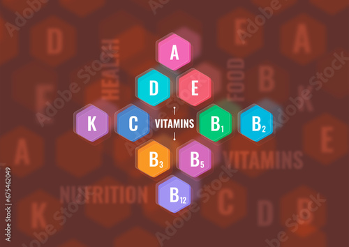 vitamin concept on a4 paper. vitamins symbols on brown background. health, food, nutrition and vitamins
