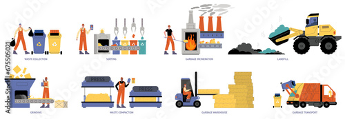 Принти на полотні Waste recycling stages