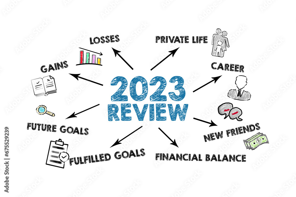 2023 Review concept. Illustration with keywords, arrows and icons on a white background