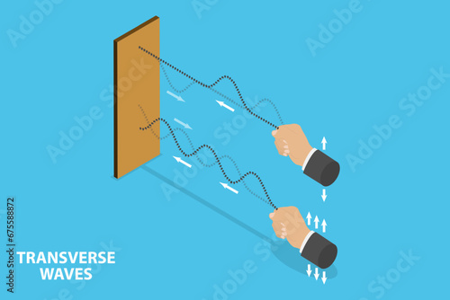 3D Isometric Flat Vector Illustration of Transverse Waves, Wave Formation photo
