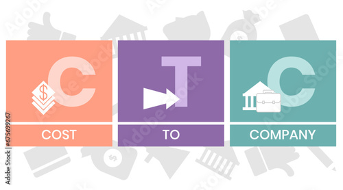 CTC - Cost To Company acronym. business concept background. vector illustration concept with keywords and icons. lettering illustration with icons for web banner, flyer