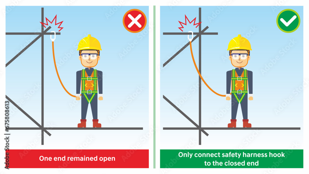 Workplace do and do not safety practice illustration. Safety harness