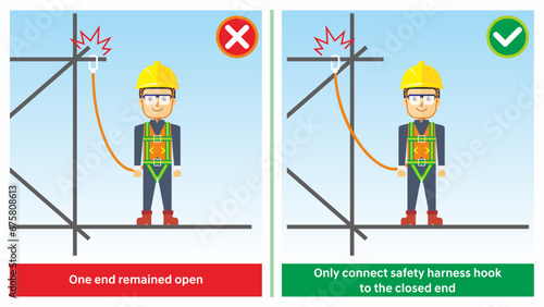 Workplace do and do not safety practice illustration. Safety harness connection with anchorage for fall prevention during work at height. Unsafe behavior and condition comparison.