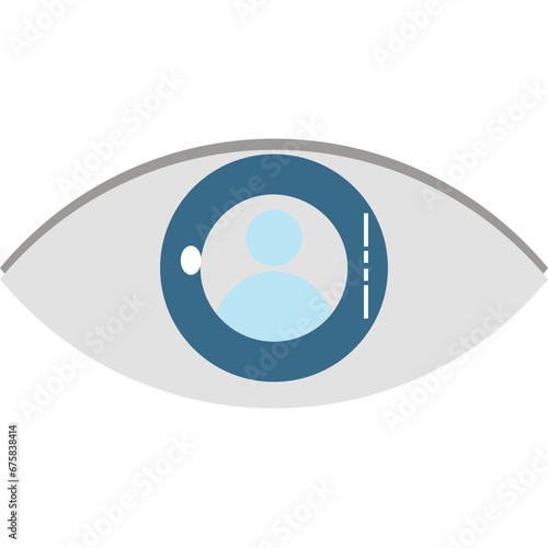Eye