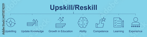 Upskill and Reskill banner with icon