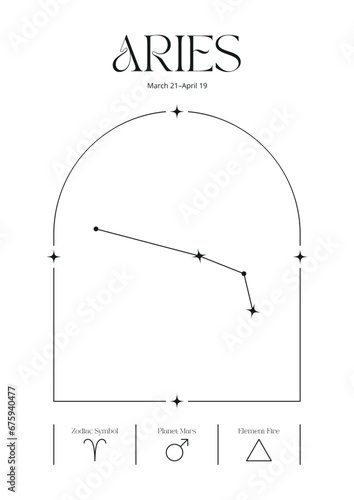 aries constellation wall art, retro zodiac poster, minimalistic astrology print, star sign card, line art spiritual poster