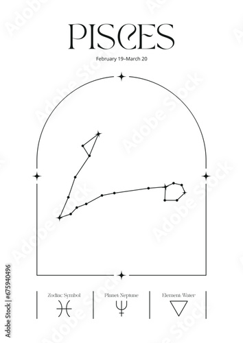 pisces constellation wall art, retro zodiac poster, minimalistic astrology print, star sign card, line art spiritual poster