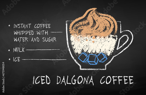 Vector chalk drawn sketch of iced Dalgona Coffee recipe on chalkboard background.