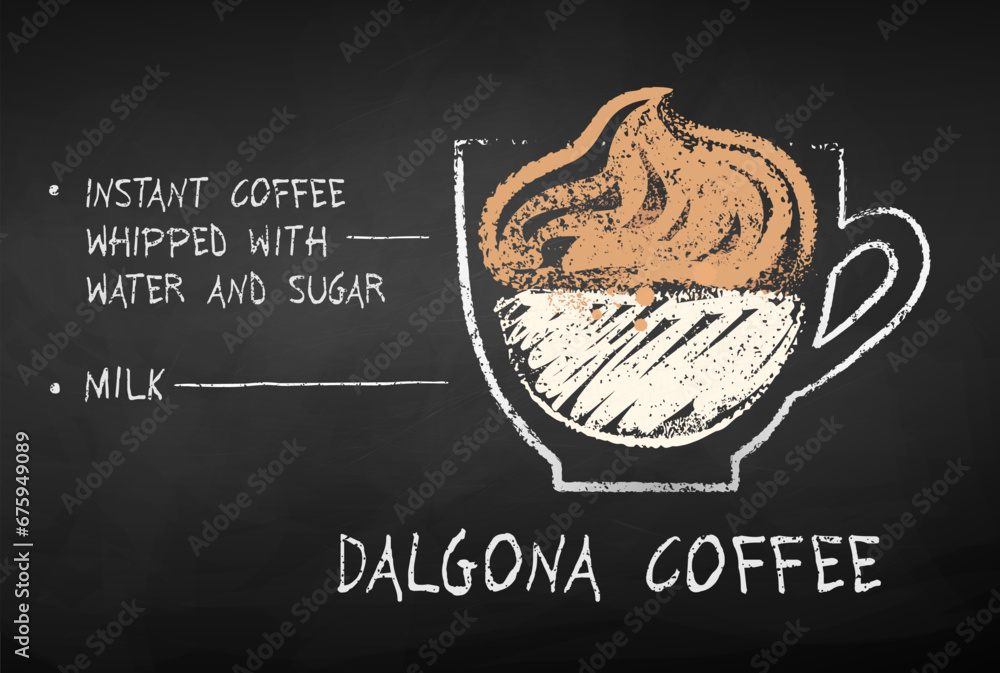 Vector chalk drawn sketch of Dalgona Coffee recipe on chalkboard background. - obrazy, fototapety, plakaty 