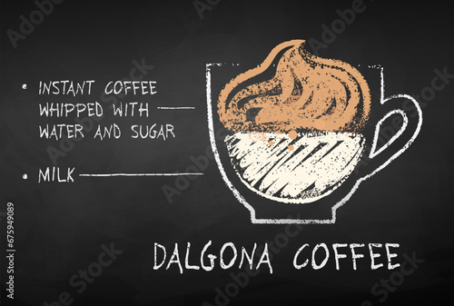 Vector chalk drawn sketch of Dalgona Coffee recipe on chalkboard background.