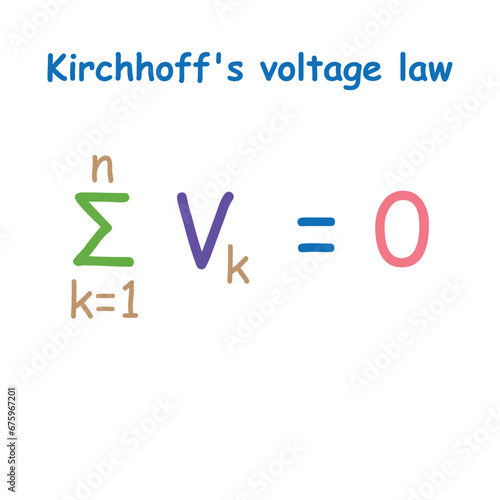 Kirchhofff's voltage laws. Physics resources for teachers and students. Vector illustration.