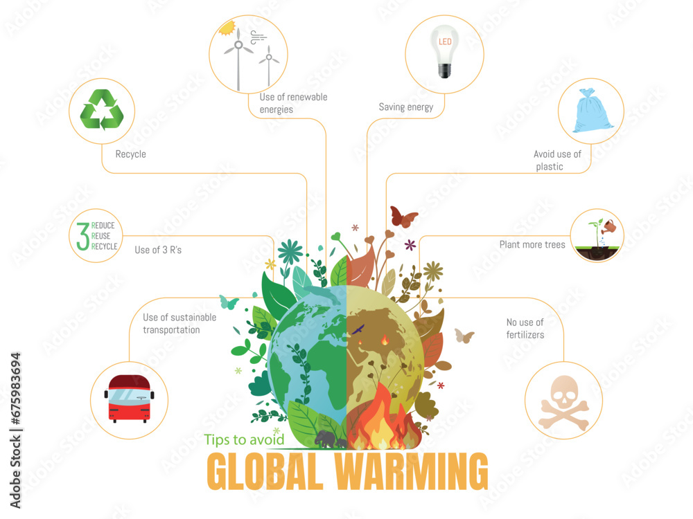 Earth divided in two, one green and splendorous and the other in brown tones due to global warming, surrounded by 8 tips that we could carry out to avoid global warming.
Earth divided in two, one green and splendorous and the other in brown tones due to global warming, surrounded by 8 tips that we could carry out to avoid global warming.