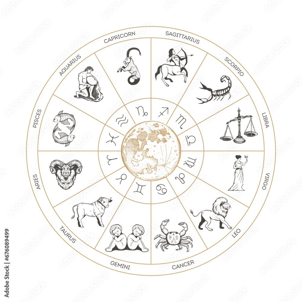 Zodiac wheel with constellations and astrological Zodiac wheel with constellations and astrological