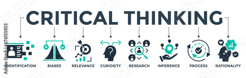 Critical thinking banner web icon vector illustration concept with icons of identification, biases, relevance, curiosity, research, inference, process, rationality photo