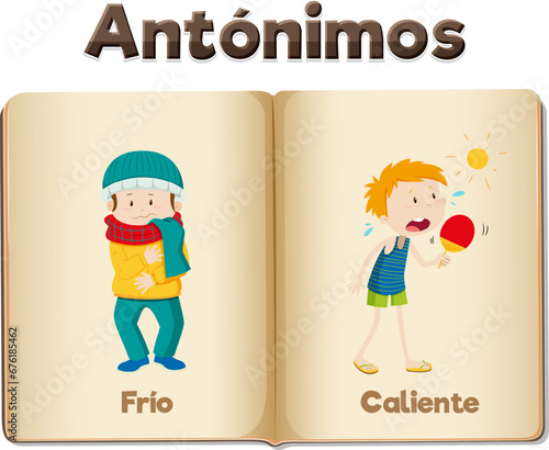 Antonym Word Card: Frio and Caliente in Spanish means cold and hot
