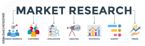 Market research banner web icon vector illustration concept with icon of target markets, customer, evaluation, analysis, statistics, survey, and trend