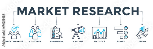 Market research banner web icon vector illustration concept with icon of target markets, customer, evaluation, analysis, statistics, survey, and trend