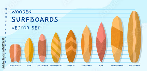 Different flat wooden surfboard types. Water sport, summer ocean hobbies, dissect waves, sea boards various shapes and lengths, vector set